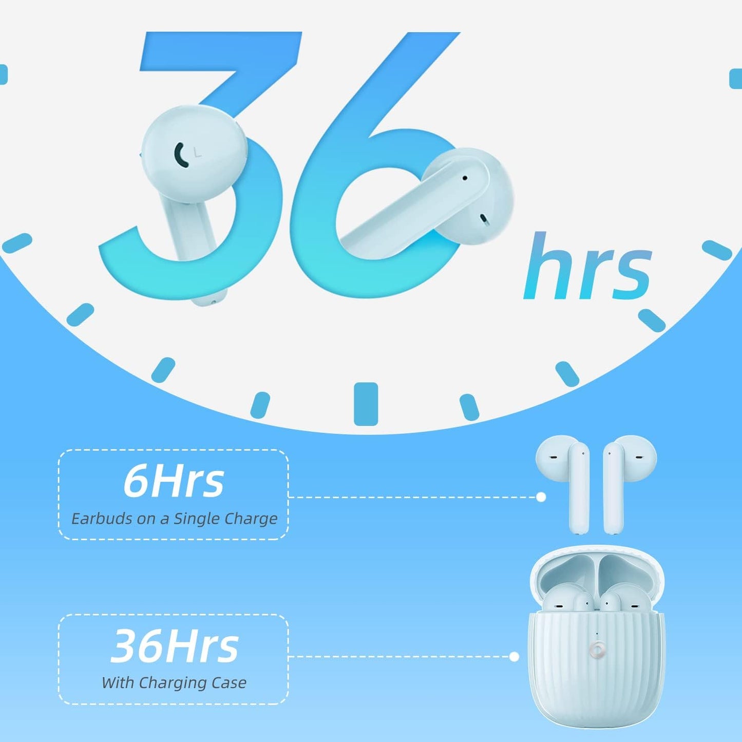 Wireless Earbud Bluetooth Earbuds Noise Cancelling with Charging Case IP55 Waterproof Stereo Sound Wireless Earphones in Ear Sport Earbuds Headphones for Workout Free Headset