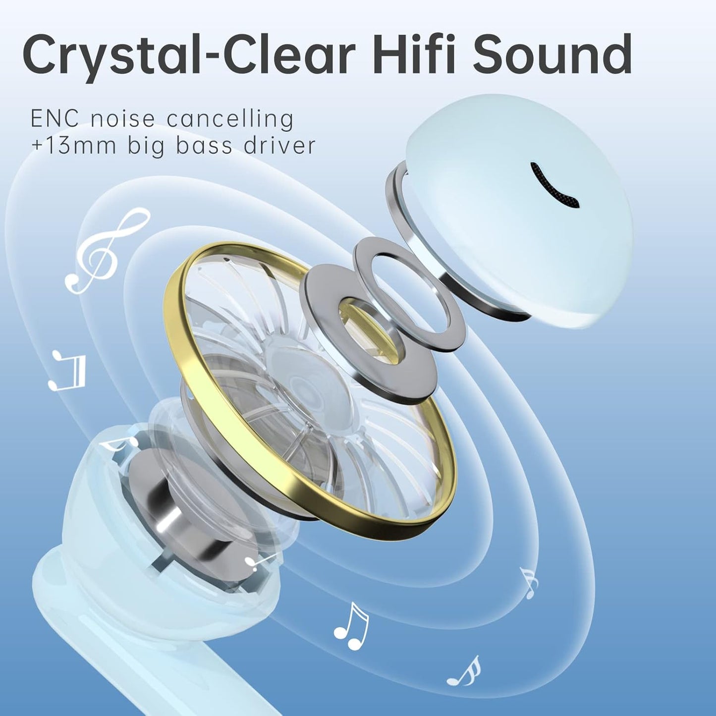 Wireless Earbud Bluetooth Earbuds Noise Cancelling with Charging Case IP55 Waterproof Stereo Sound Wireless Earphones in Ear Sport Earbuds Headphones for Workout Free Headset