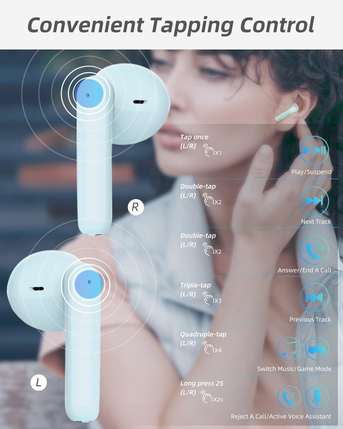 Wireless Earbud Bluetooth Earbuds Noise Cancelling with Charging Case IP55 Waterproof Stereo Sound Wireless Earphones in Ear Sport Earbuds Headphones for Workout Free Headset
